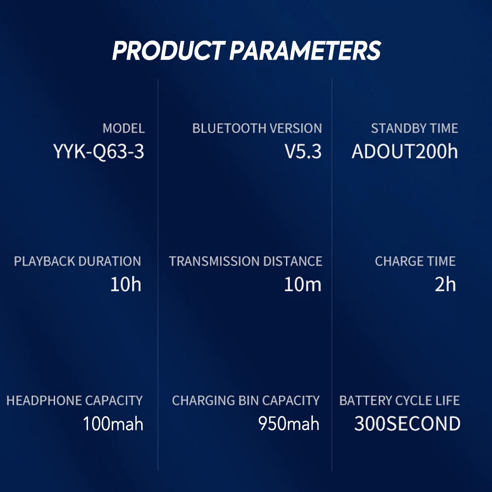 MPOW Q63 Bluetooth 5.3 Earbuds With Mic IPX7 Waterproof