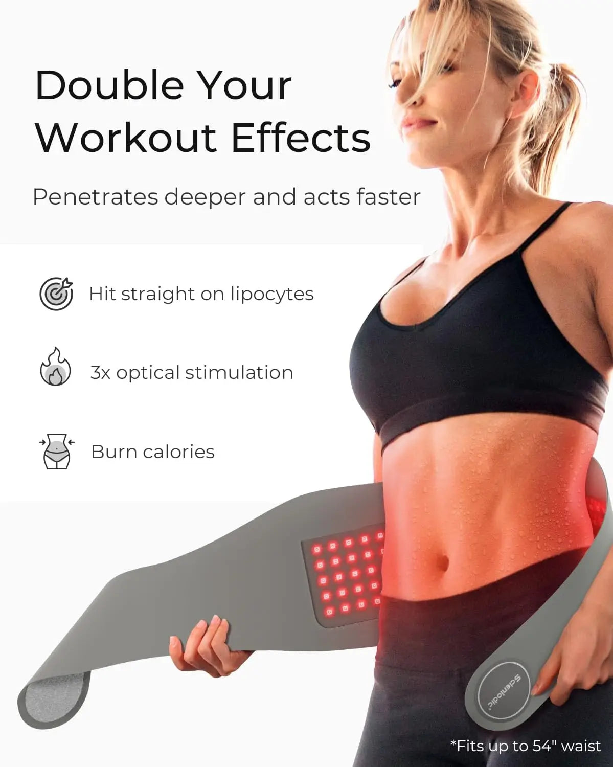 XceeFit Red Light Therapy Waist Pad 850nm 660nm Infrared